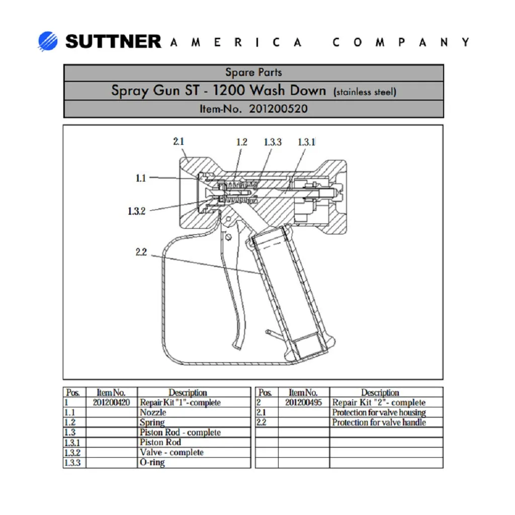 201200420 Suttner Repair Kit for ST-1200S Stainless Spray Guns