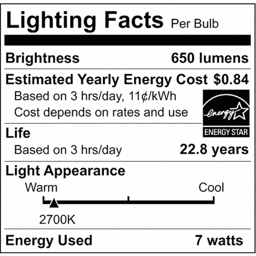 2Pk - 7.5W BR30 LED 2700K Medium base 105 deg. Beam Angle 120v