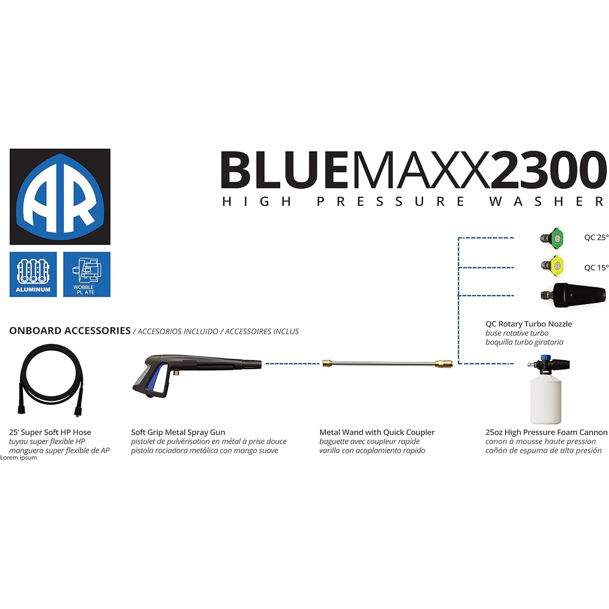 AR Blue Maxx 2300 PSI 1.5 GPM Portable Electric Pressure Washer w/Cart (Used)