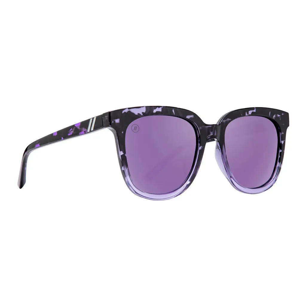 Blender Sunglasses - Grove - Raven Delight