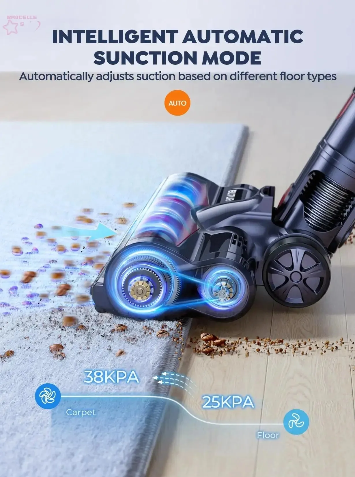 BROCELLE'S Powerful 38KPa Cordless Vacuum Cleaner