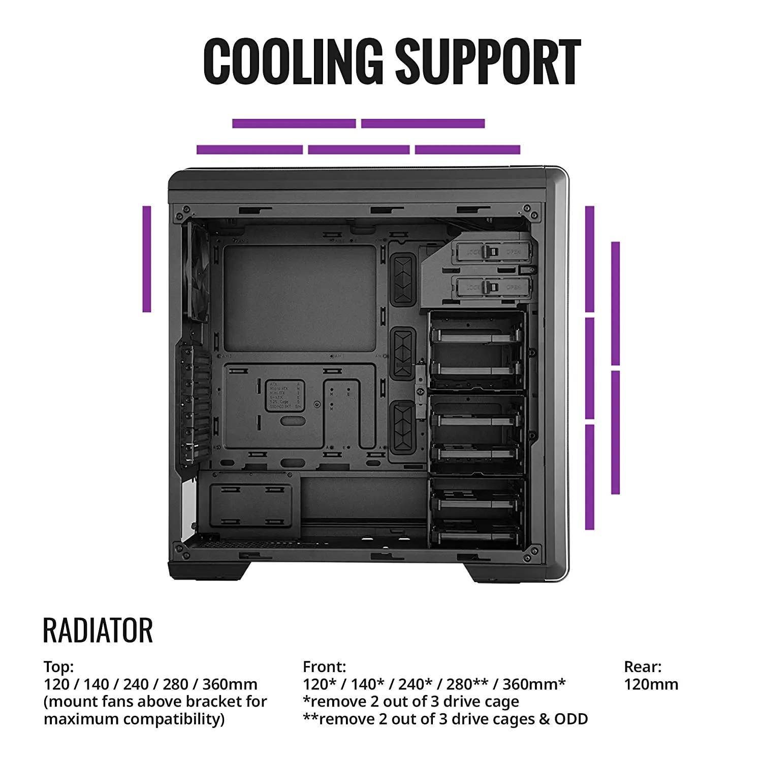 Cooler PC Case Master MasterBox CM694 With Tempered Glass Side Panel Mid Tower EATX Computer Cabinet Mesh Front Modular HDD Cages with 3 120mm Fans MCB-CM694-KG5N-S00