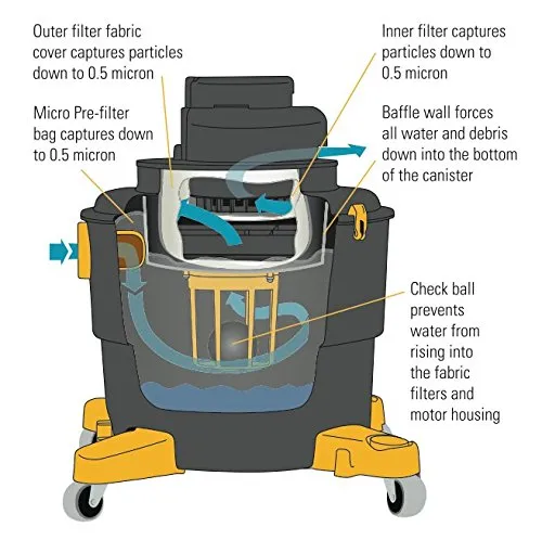 Dustless Technologies 16-Gallon Wet/Dry Vacuum