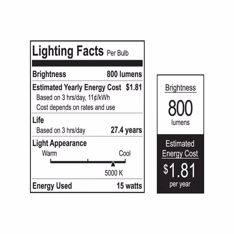 Feit Enhance PAR30 E26 (Medium) LED Bulb Daylight 75 Watt Equivalence 1 pk