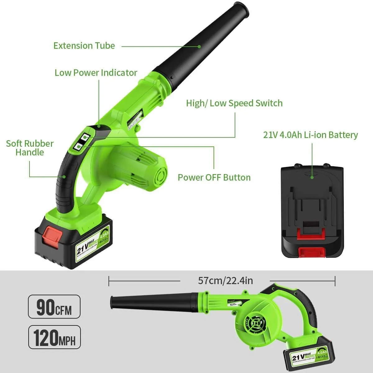 Huepar Cordless Leaf Blower - Electric Handheld Sweeper for Leaves & Dust Vacuuming