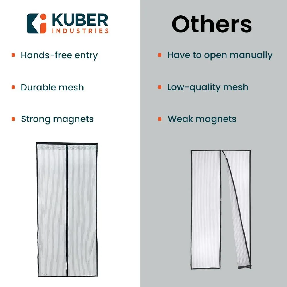 Kuber Industries Magnetic Auto Closing Insect For All Door Types|Black