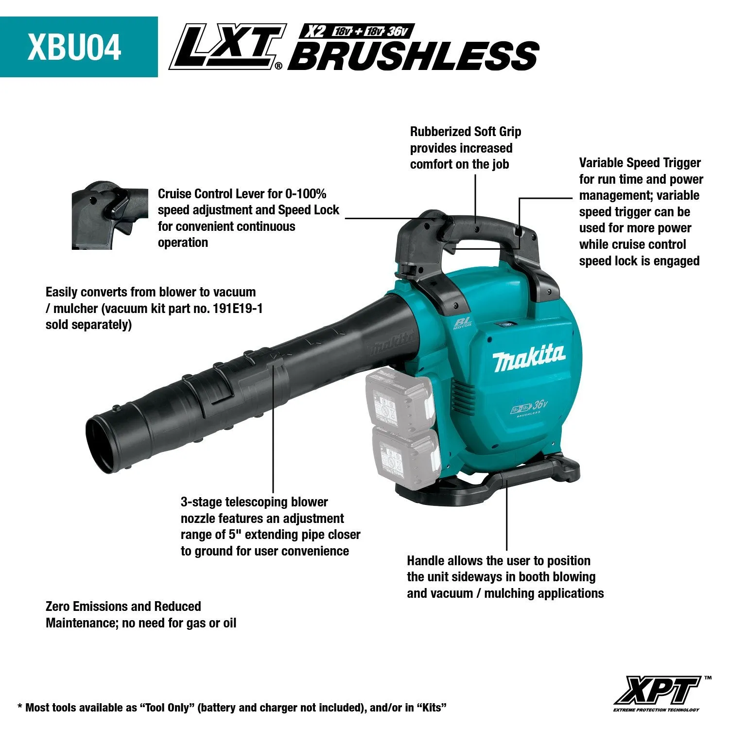 Makita (XBU04Z-R) 36V (18V X2) LXT® Brushless Blower (Tool Only) (Factory Reconditioned)