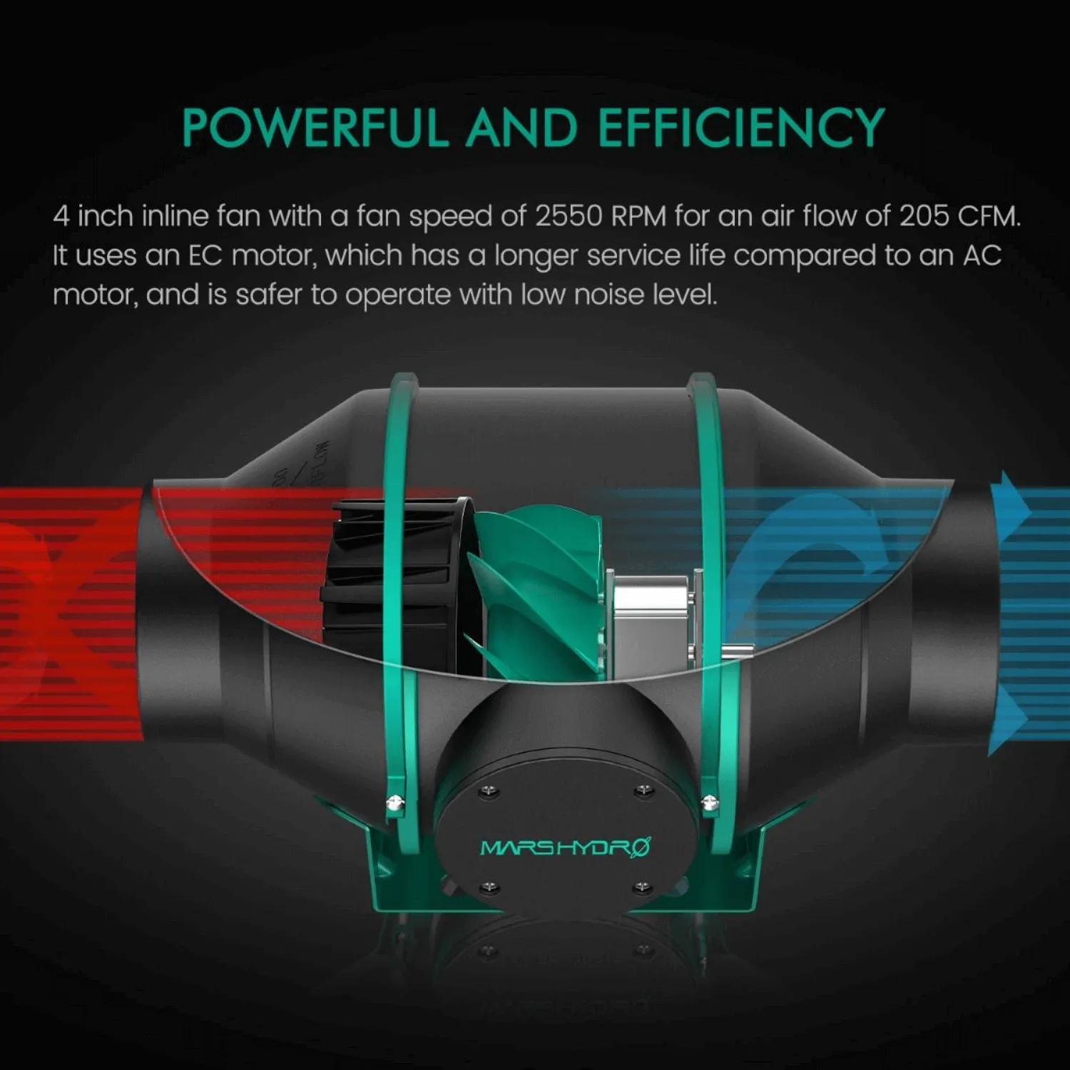 Mars Hydro 4" Inline Duct Fan with Temperature and Humidity Controller