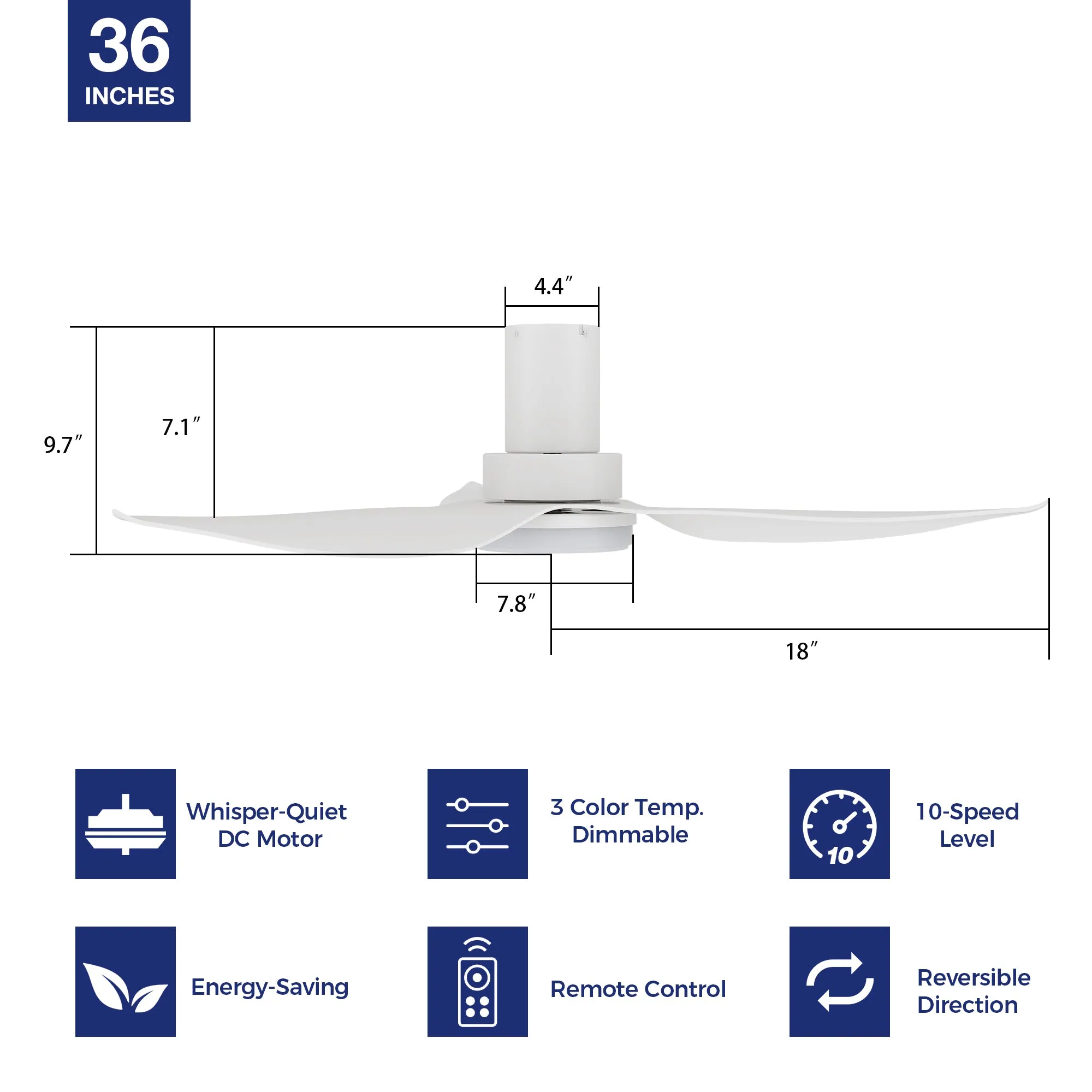 Nefyn Flush Mount Fan with LED Light and Rmote control 36 inch