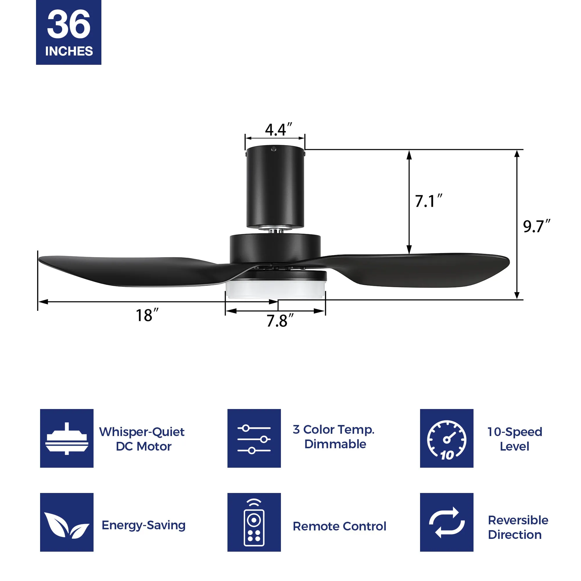 Nefyn Flush Mount Fan with LED Light and Rmote control 36 inch