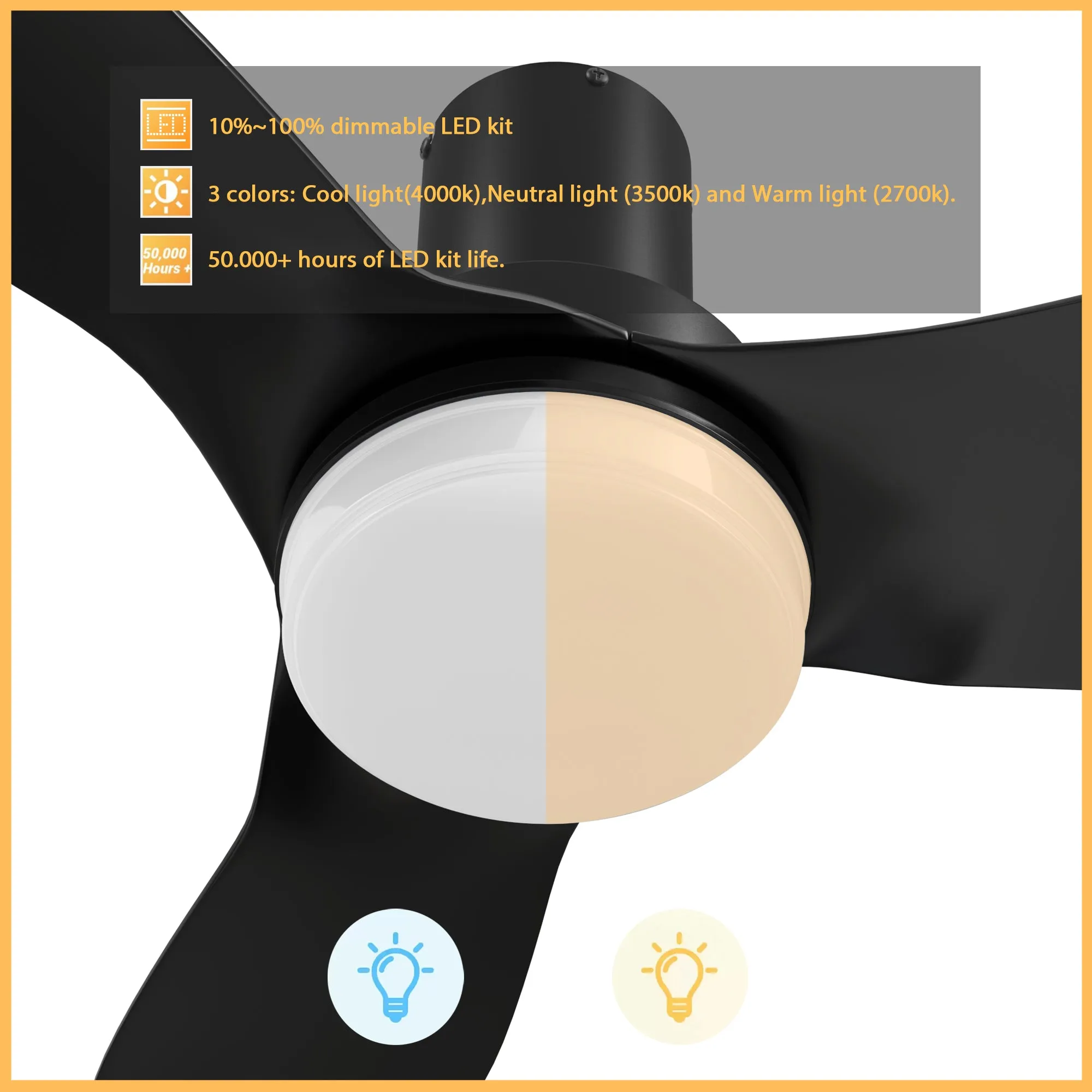 Nefyn Flush Mount Fan with LED Light and Rmote control 36 inch