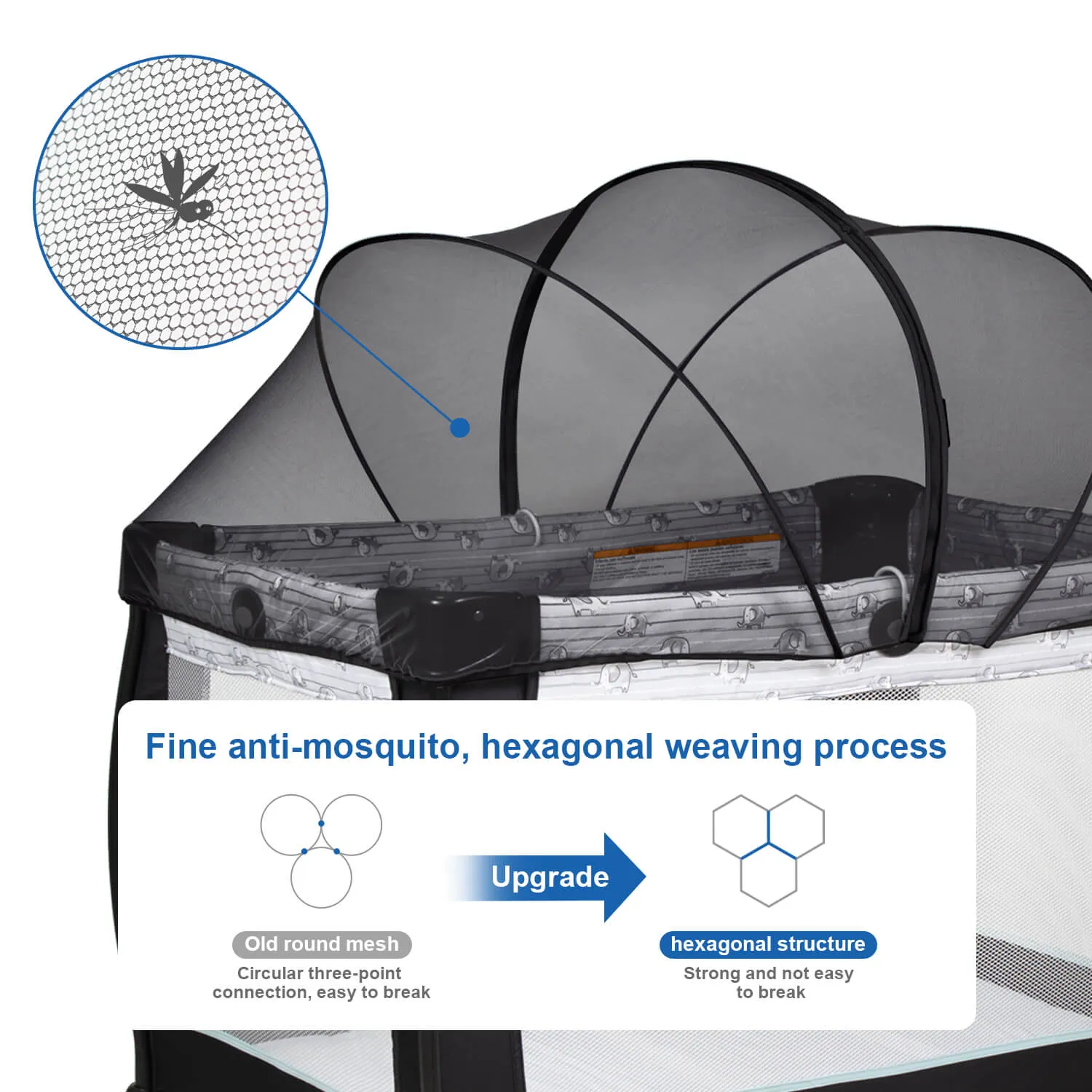 Pack and Play Playard Mosquito Net