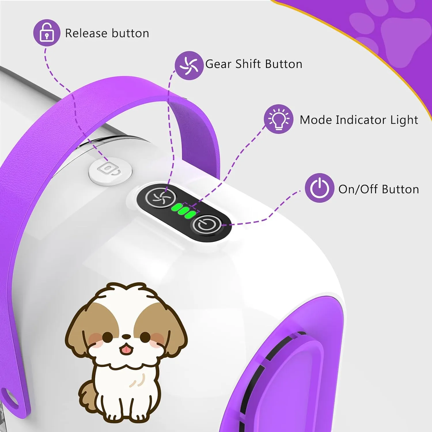 Pet Grooming Vacuum Kit: 99% Hair Suction