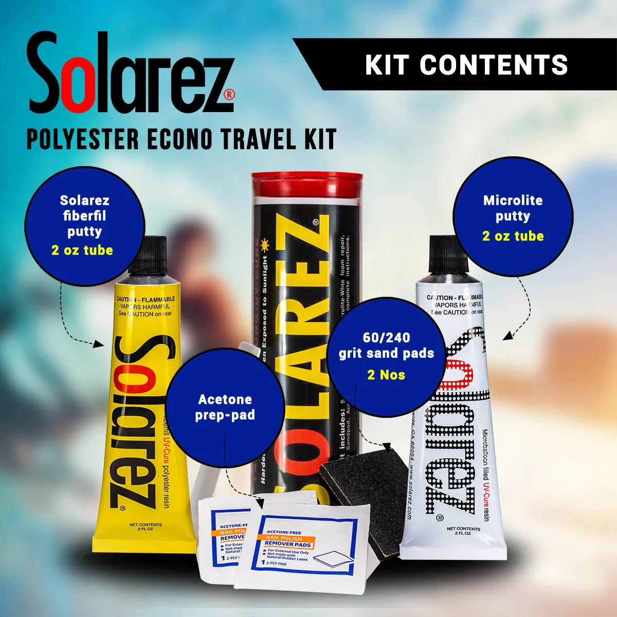 Polyester Econo Travel Kit (Snap Box)