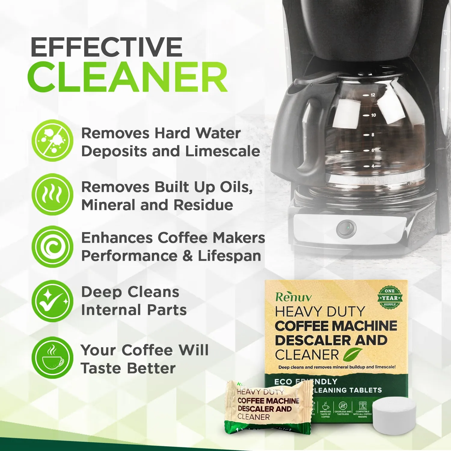 Renuv Coffee Machine Cleaner Descaler Tablets