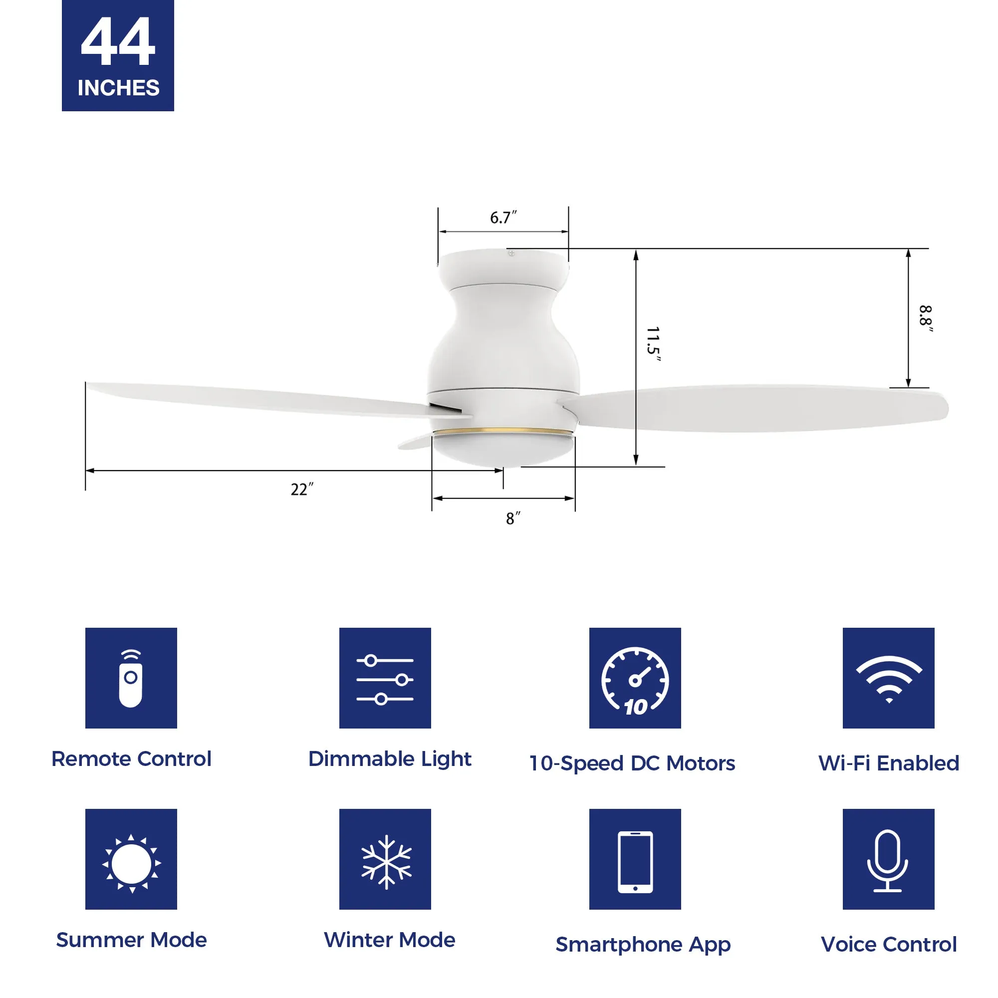 Trendsetter Smart Low Profile Outdoor Fan with LED Light Remote 44”